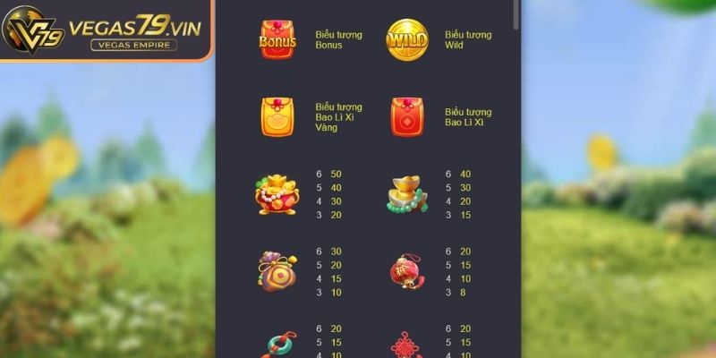 Biểu tượng Wild thưởng hấp dẫn