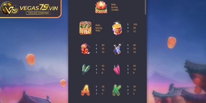 Cách tham gia chơi Pháo hoa Wild Vegas79