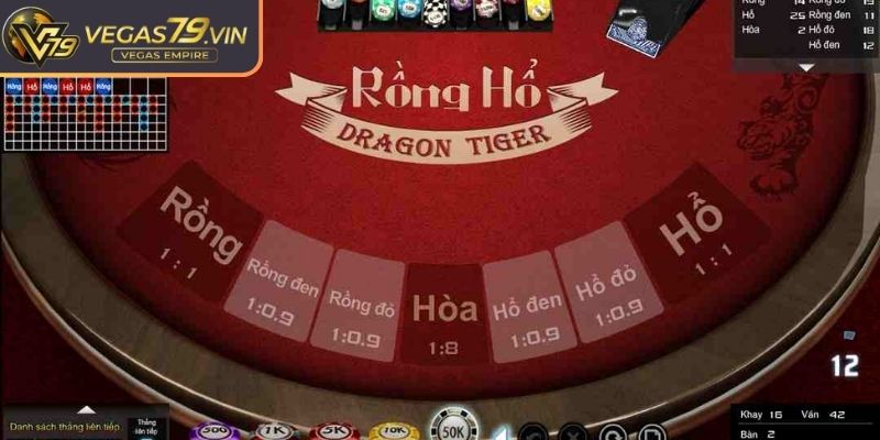 Lựa chọn đúng cửa đặt