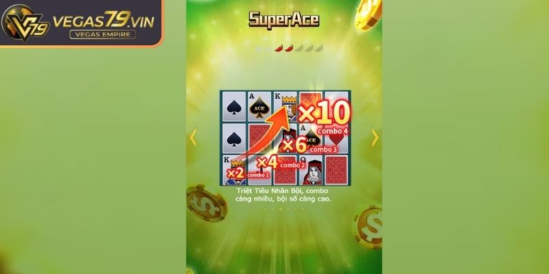 Giới thiệu về Super ACE Vegas79 nổ hũ